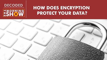 What is encryption and how does it protect our data?