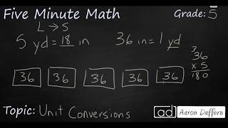 Celebrity 5th Grade Math Unit Conversions Profile