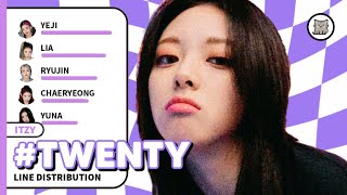 Itzy - Line Distribution
