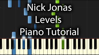 Nick Jonas - Levels Tutorial (How To Play On Piano)