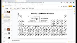 Alien Periodic Table