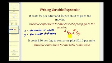 Introduction to Variables and Variable Expressions