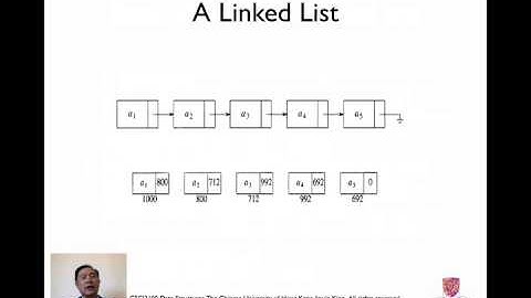 CSCI2100 W3V02 List 18 min 34 sec, 203 M, 720p