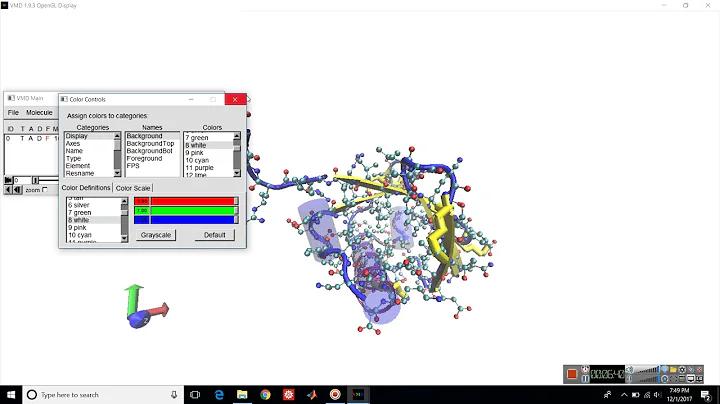 Basic usage of VMD using ubiquitin Based on Unit 1 of VMD Tutorial by Jordi Cohen