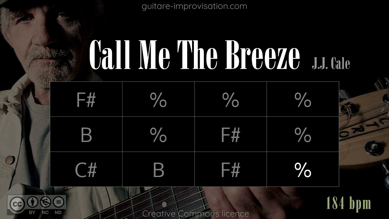 Laid back Blues in F# (Call Me The Breeze/J.J. Cale) : Backing Track