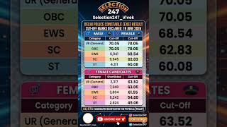 #delhipolice #dp #constable #delhipolicecutoff #upp #cutoff #safescore #delhi