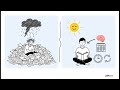 Google Cloud Generative AI Leader Exam Overview | Full Guide