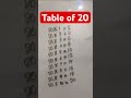 Table of 20 #Table #Math #Basics #JustFun #StudyWithMe
