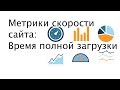 Метрики скорости сайта: Время полной загрузки
