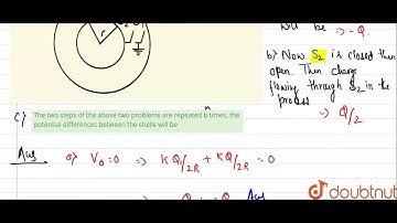 There are two concentric spherical shell of radii r and 2r. Initially, a charge Q is given to th...
