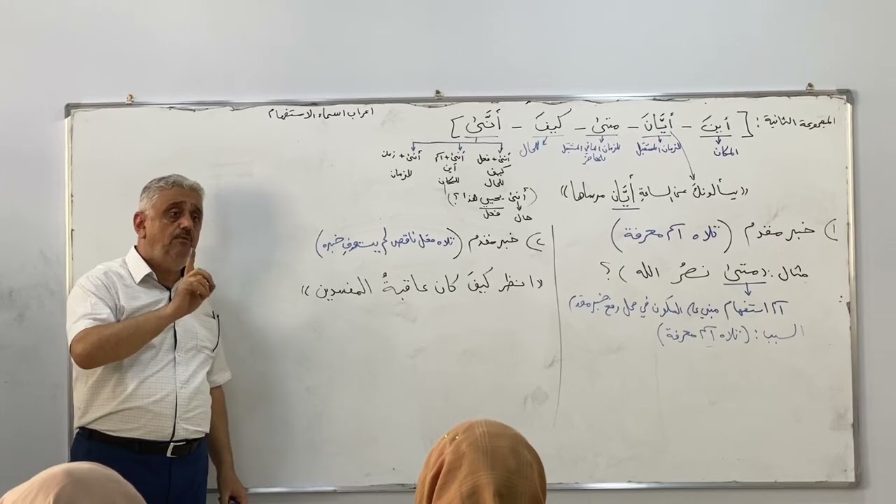 اعراب أسماء الاستفهام ، اعراب الظروف والاحوال، للصف السادس الاعدادي.. (الاستاذ جمعة الجباري)