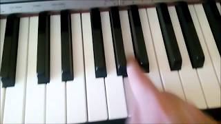 Učim vas svirati: KO SI TI (S. Matić & A. Prijović) Piano cover + TUTORIAL