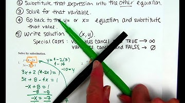 Unit 4 Day 2 Video Notes