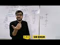 Cathode Ray Oscilloscope by SIr EMUM #CRO #cathode #cathoderay #physicsconcepts #viralvideo