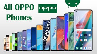 Evolution of OPPO 2012 - 2022 || All OPPO Phones