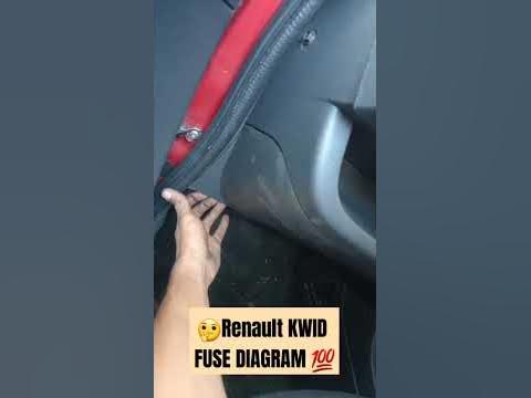 Renault Kwid fuse Diagram #shorts #Renault - YouTube