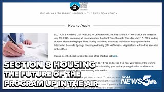 Section 8 funding still in question, pre-application period will still happen in July