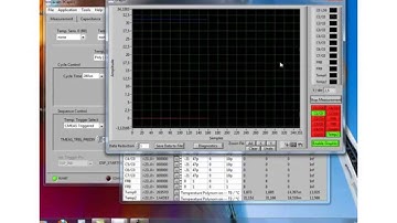 acam - PICOCAP - PCap01 - Evaluation Kit