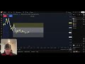 How I Made $700 Trading Futures LIVE On A Friday (FULL BREAKDOWN)