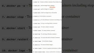 🐳 Docker Commands Part-1 🚀