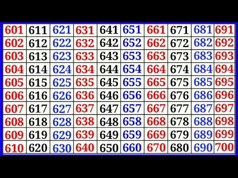 counting video 601 to 700 in english. Ginti video.