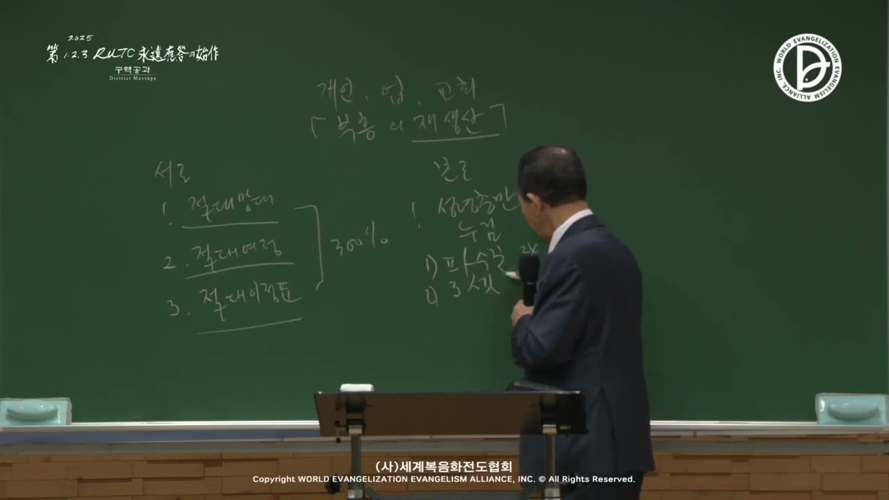 02.11.2025 Обучение актива, 44 неделя