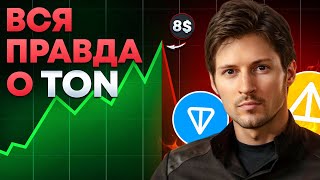 Криптовалюта Toncoin от Дурова: обзор, прогноз. КОГДА ПОКУПАТЬ КРИПТУ?