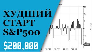 МОЙ РОСТОВОЙ ПОРТФЕЛЬ. ХУДШИЙ СТАРТ S&amp;P500 В ИСТОРИИ. Что я буду делать?