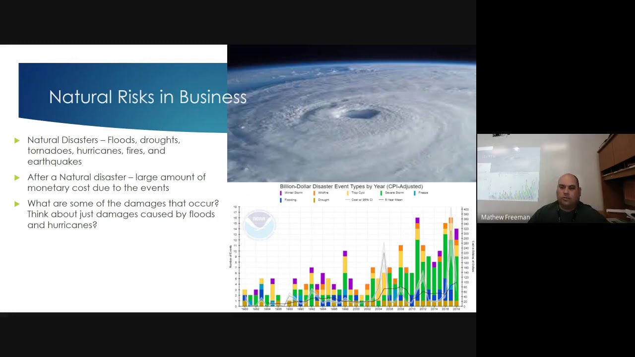 Financial Aspect of Business   Economic Risk