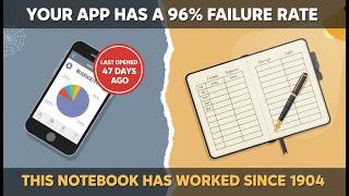Skip the budgeting Apps | The Kakebo Budgeting System That Actually Sticks
