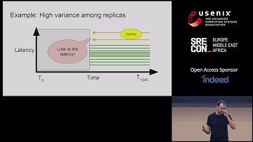 SREcon18 Europe - Canarying Well: Lessons Learned from Canarying Large Populations