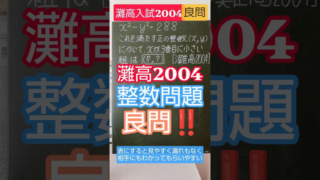 1791🏫Nada High School Entrance Exam 2004 (Integer Problem