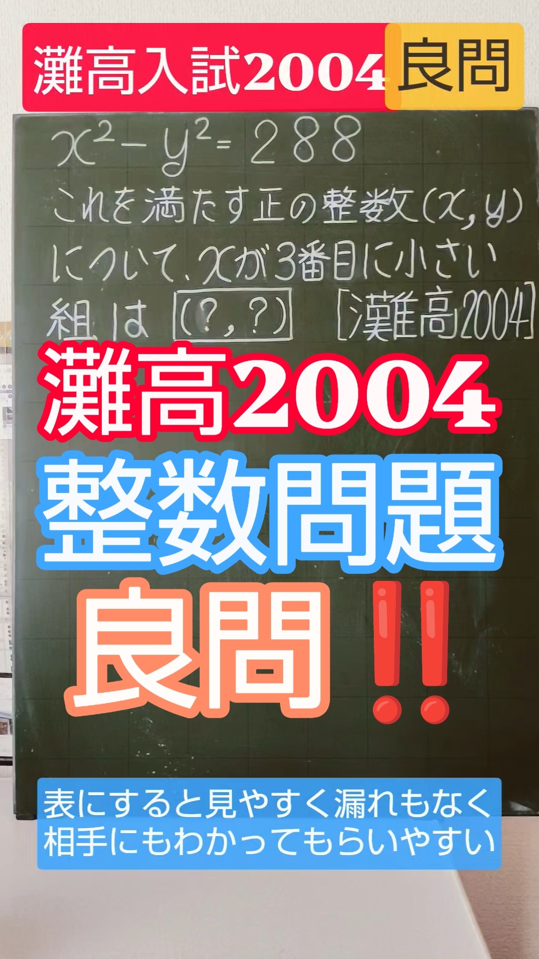 1791🏫Nada High School Entrance Exam 2004 (Integer Problem