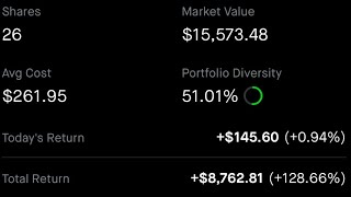 My Top 5 Best Performing Stocks