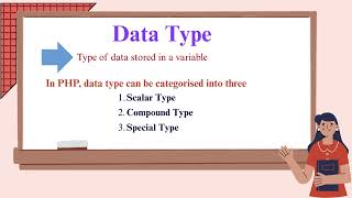 Variables and Data types | PHP | Part 2 | Malayalam