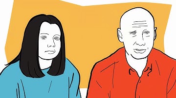 Measurement Based Care and Adult Aged Patients