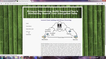 Privacy-Preserving Multi-keyword Top-k Similarity Search Over Encrypted Data