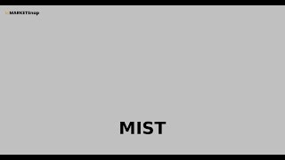 Milestone Pharmaceuticals Inc. (MIST) Stock Analysis | Investment Review: Valuation, SWOT & more