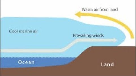 #HamRadio Live! Show 285 Transequatorial Propagation & Tropospheric Ducting Explained Understandably