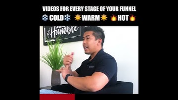 Videos for Cold, Warm and Hot Traffic - EcomVids