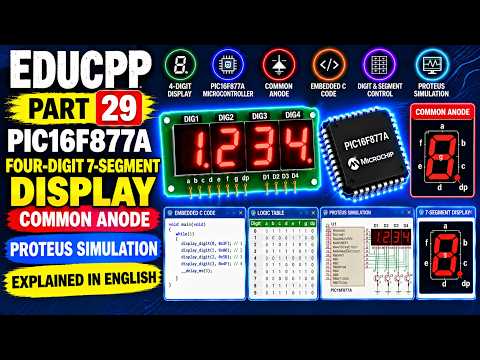 EDUCPP Part 29 PIC16F877A Four Digit 7 Segment Display CA Proteus Simulation Explained in English