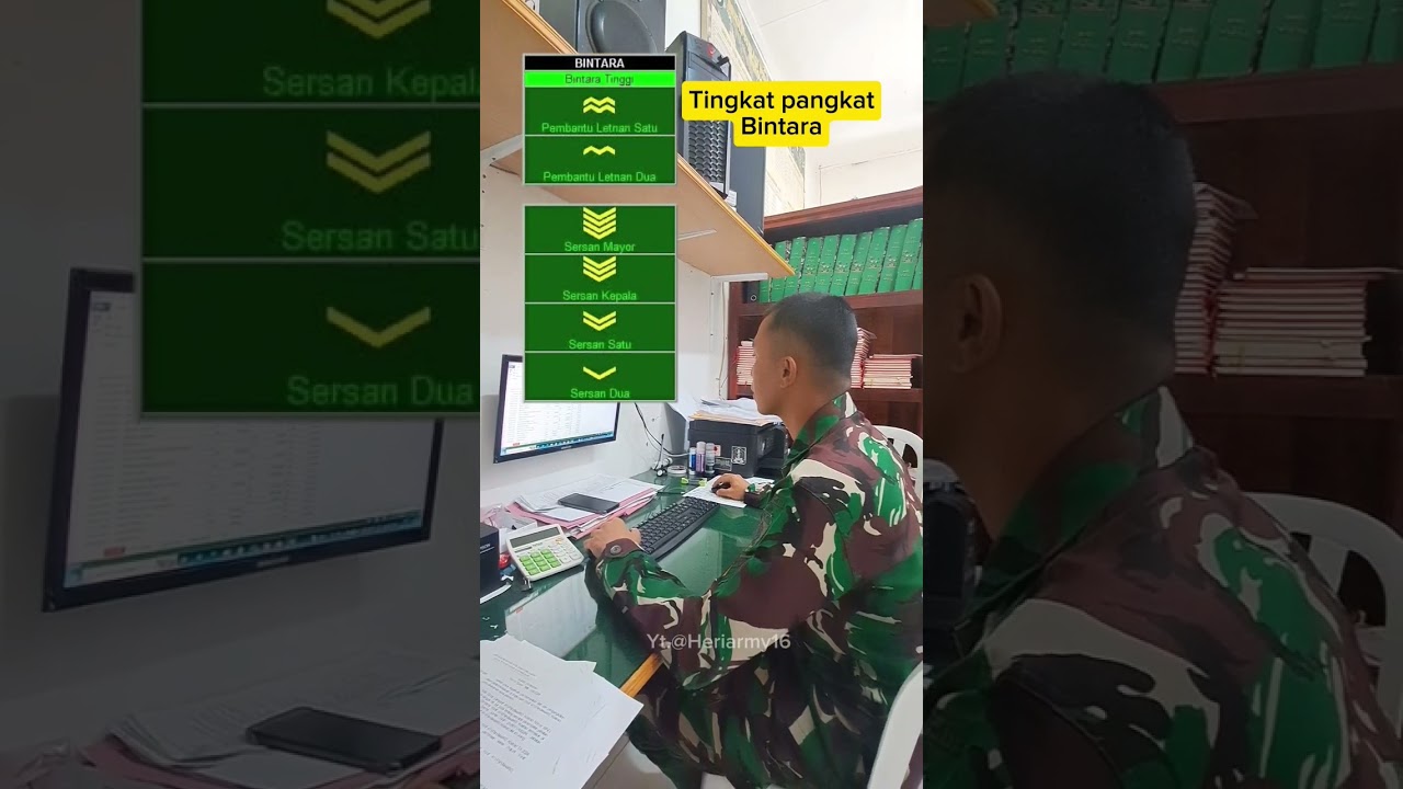 Tingkat Pangkat Bintara 