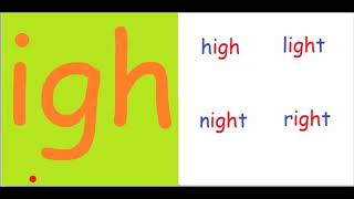Alternative sounds - /ie/ and /igh/ pt 1
