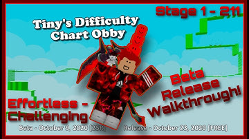 Tiny’s Difficulty Chart Obby Remastered - (Stages 1 - 211)