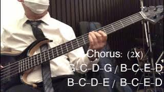 Bass Cover Sukacita, NDC Worship (live), G=do, Bass Sire Marcus Miller M7