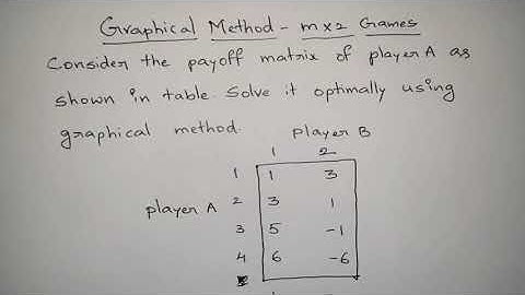 #1 Game Theory - Graphical Method - m x 2 games
