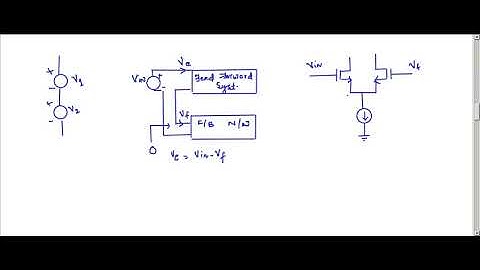 L-4 Sense and Return Techniques in Feedback Networks