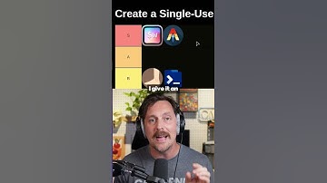 Terminal Emulator Tier List