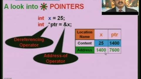 FUNCTIONS, ARRAYS AND STRINGS - Part 10 | MODULE 3 | Programming in C | 15PCD13/15PCD23 | VTU