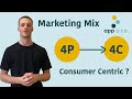 Marketing mix  passage des 4p aux 4c